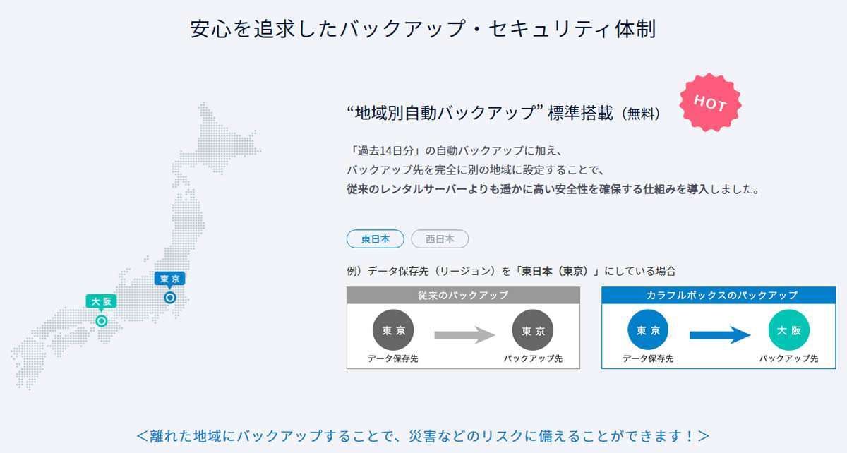 安心を追求したバックアップ・セキュリティ体制